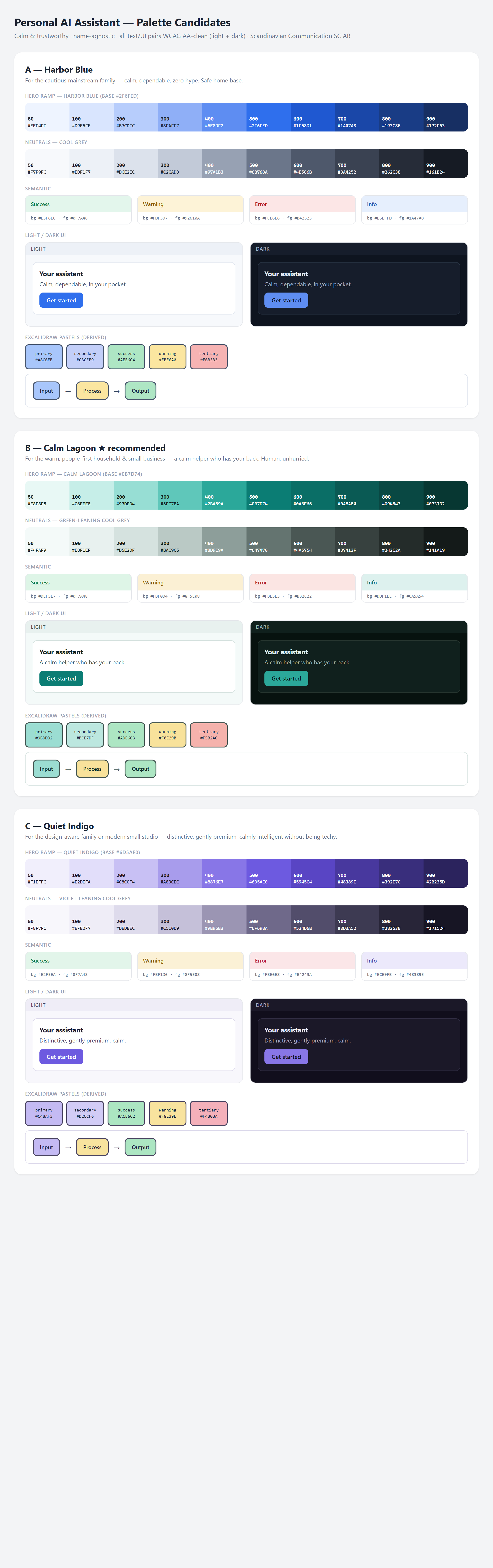The Calm Lagoon palette candidates the tool sampled