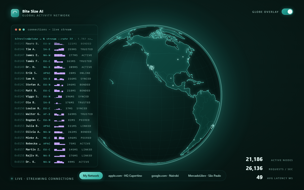 A darkened terminal strip teasing a live status line with context and token gauges