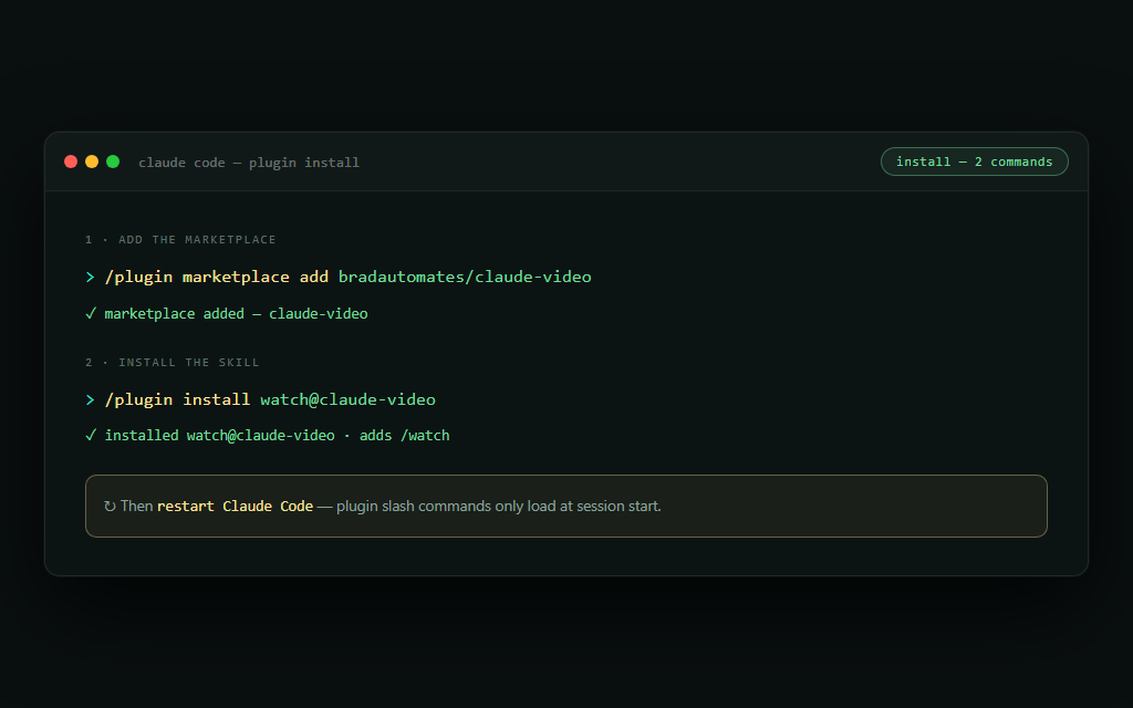 Two slash commands installing the watch plugin