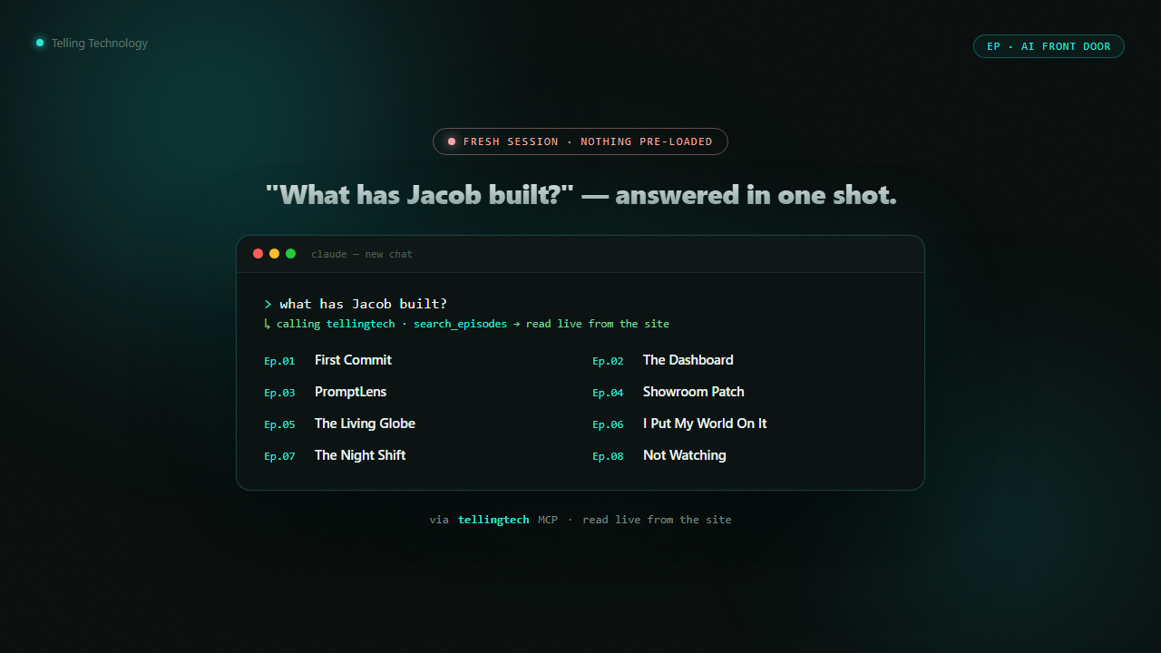 A fresh Claude session answering 'what has Jacob built?' with a complete, ordered list of episodes pulled live through the tellingtech MCP server