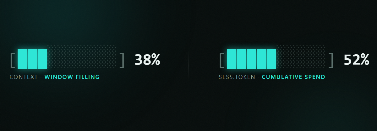 Zoom on the two fuel bars mid-session — context bar partly filled, session-token bar filling behind it