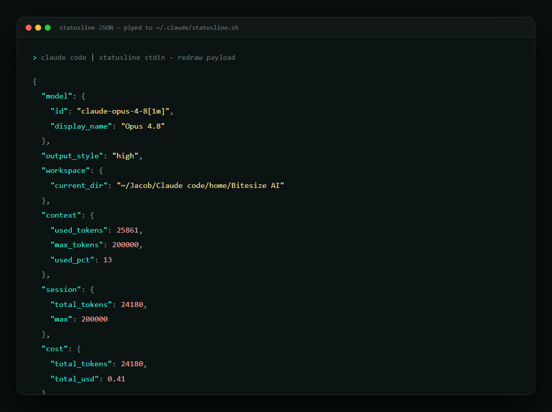 The raw statusline JSON Claude Code pipes to the script