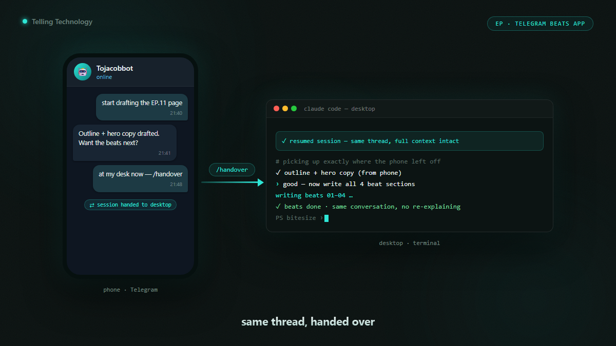 A session handed from phone to desktop, same thread intact