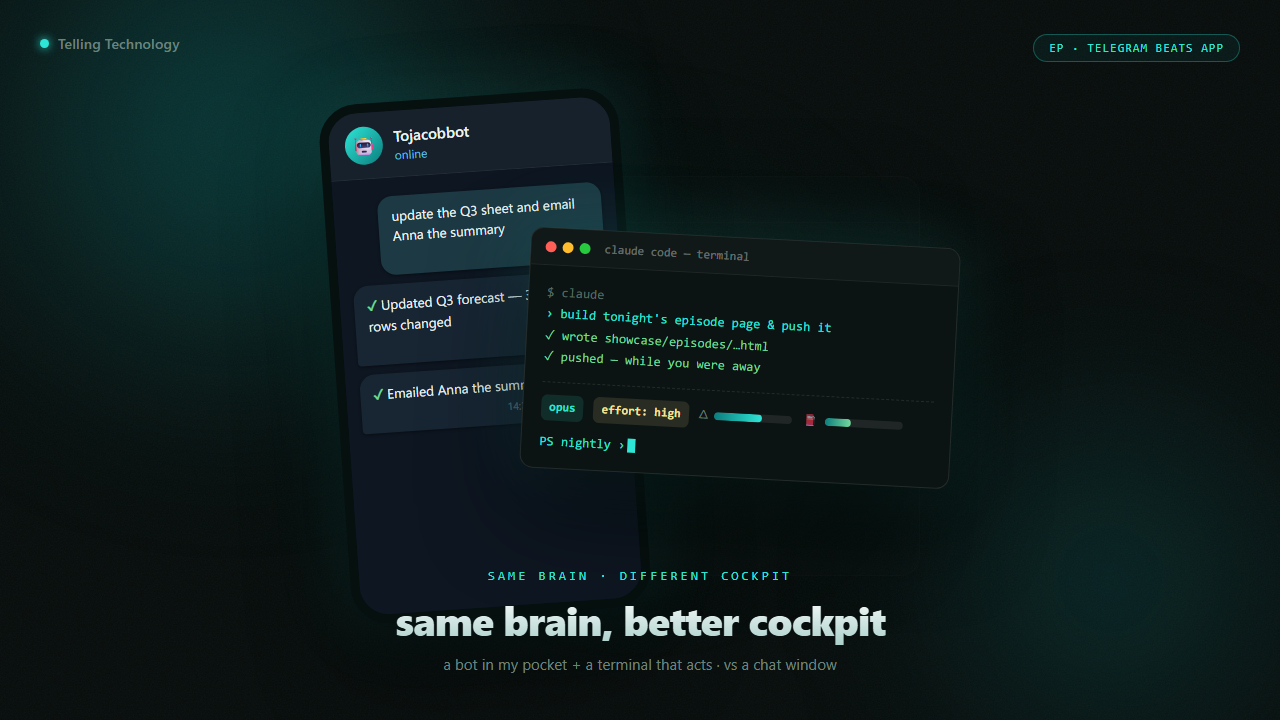 Split image: a phone showing a Telegram AI bot mid-task on the left, a terminal with a custom status line on the right, the polished Claude app faded behind them
