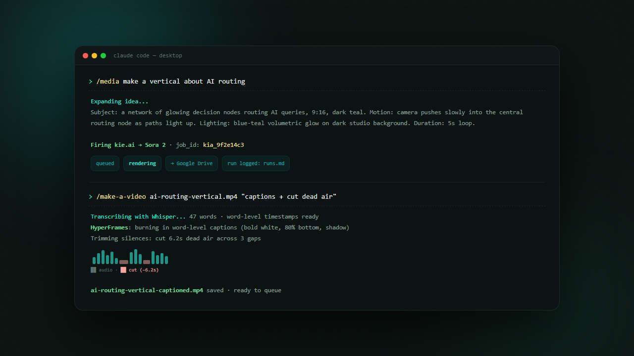 A Claude Code chat showing two commands running: /media expanding a one-line idea into a full prompt and firing kie.ai, then /make-a-video adding word-level captions and trimming a clip's waveform, house aurora-teal style